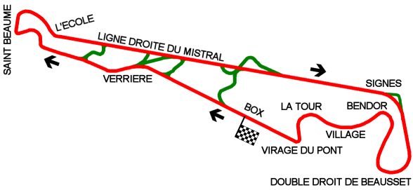 Le Castellet, Paul Ricard High Tech Test Track: Solution 5 (2043 m)
